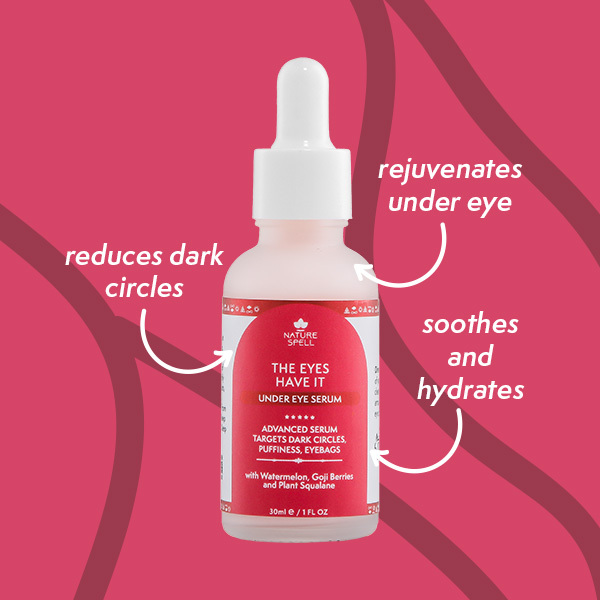 Advanced Under Eye Serum with Watermelon & Goji Berries