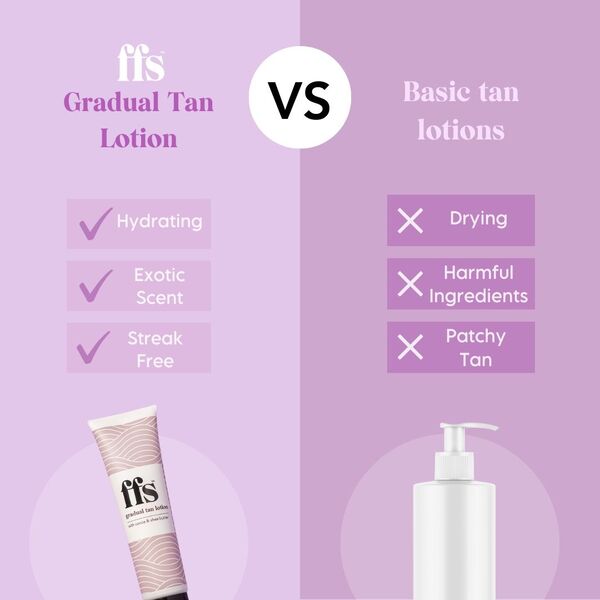 FFS Beauty Vegan Gradual Tan 150ml with Shea Butter