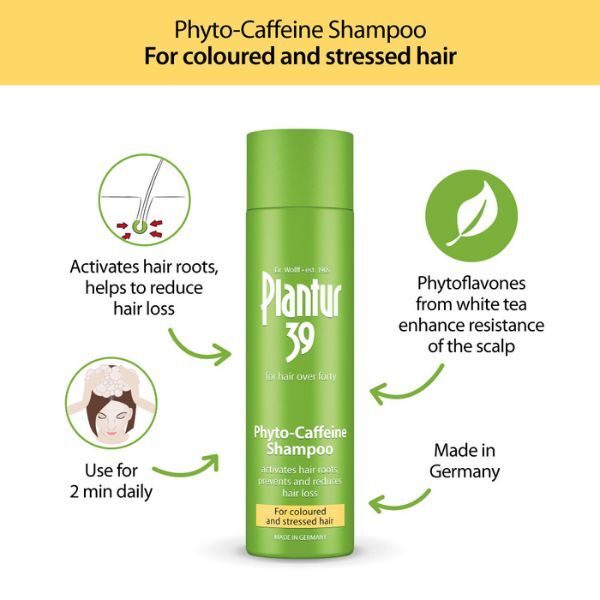 Plantur 39 Caffeine Shampoo and Tonic Set