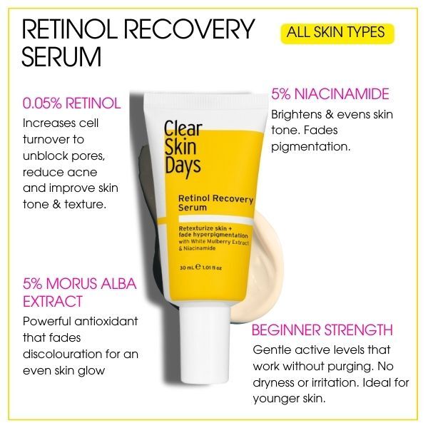 Clear Skin Days Retinol Blemish Recovery Serum 30ml