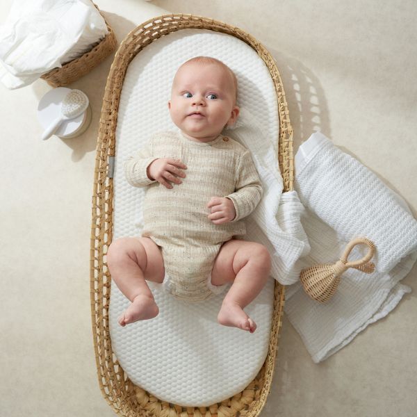 The Tiny Bed Co. Luxury Basket Changing Mat (Spare Cover)