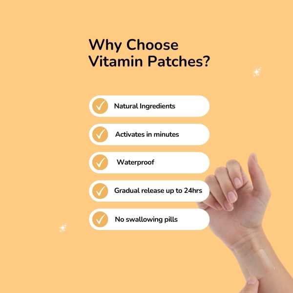 The Wonder Patch All The Wonders Vitamin Patches