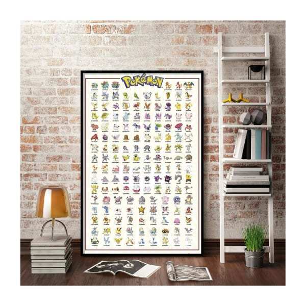 Pokemon Official Kanto Poster