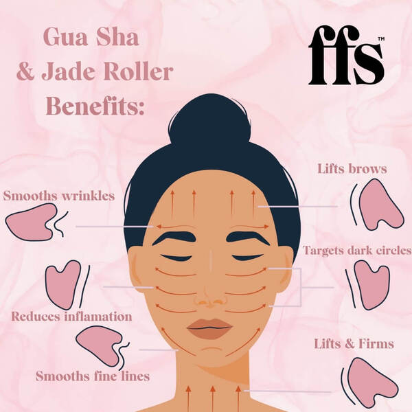 FFS Beauty Gua Sha Stone & Roller Set