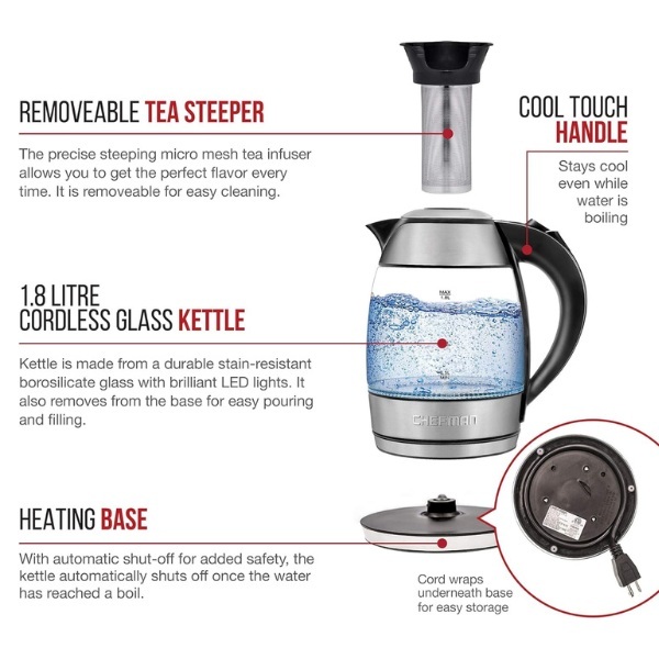 Chefman Rapid Boil Electric Kettle