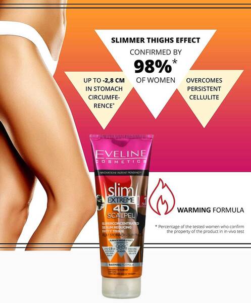 Eveline Slim Extreme 4D Scalpel Serum Reducing Fatty Tissue