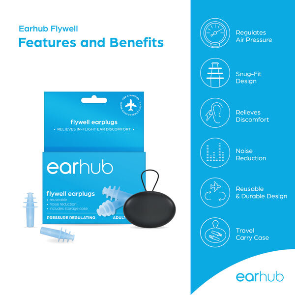 EarHub Flywell In-Flight Earplugs 1 Pair