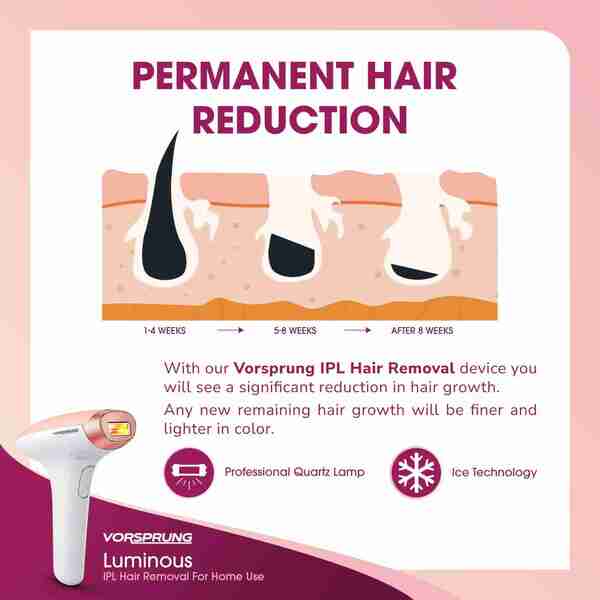 Vorsprung Luminous IPL - Hair Removal Device w/ 4 spot