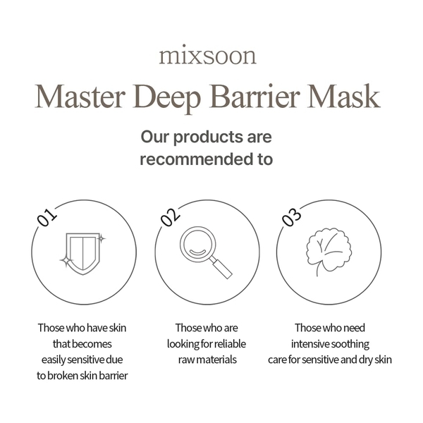 Mixsoon Master Deep Barrier Sheet Mask