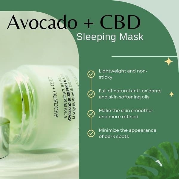 London Botanical Laboratories Avocado Moisture Sleeping Mask