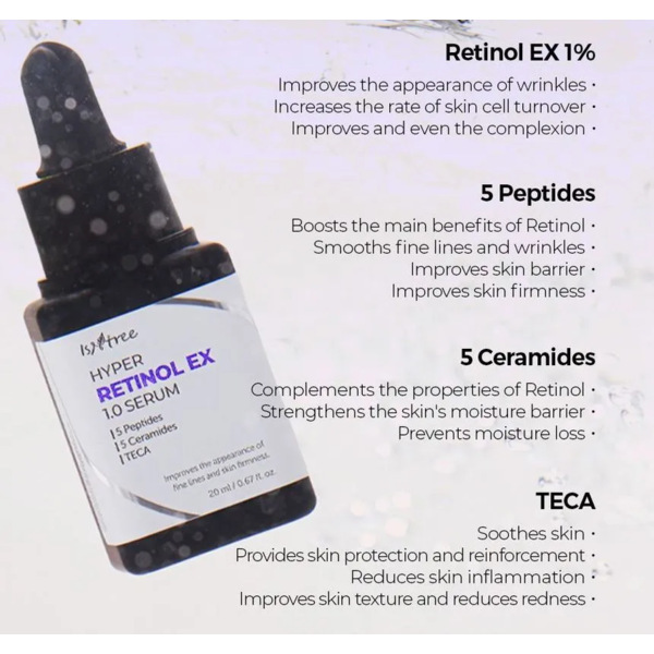 Isntree Hyper Retinol EX 1.0 Serum 20ml