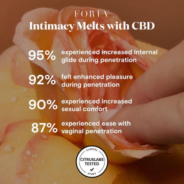 Foria Intimacy Melts with CBD 4 Pack