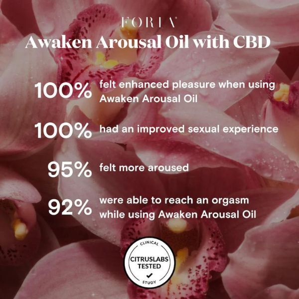 Foria Awaken Arousal Oil with CBD 30ml