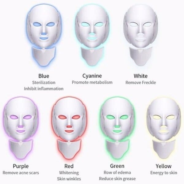 Eclat Skin Limited Edition Pro 7 Colour LED Face & Neck Mask