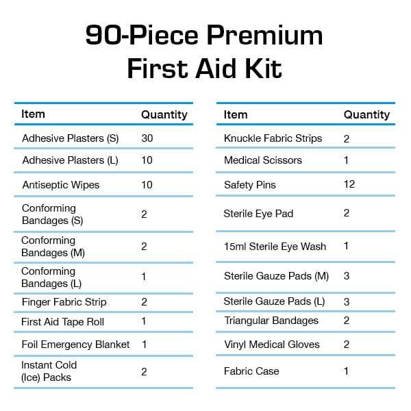 Active Era 90 Piece Premium First Aid Kit Bag