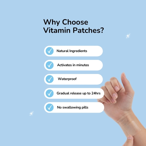 The Wonder Bundle Boost Up 60 Vitamin Patches