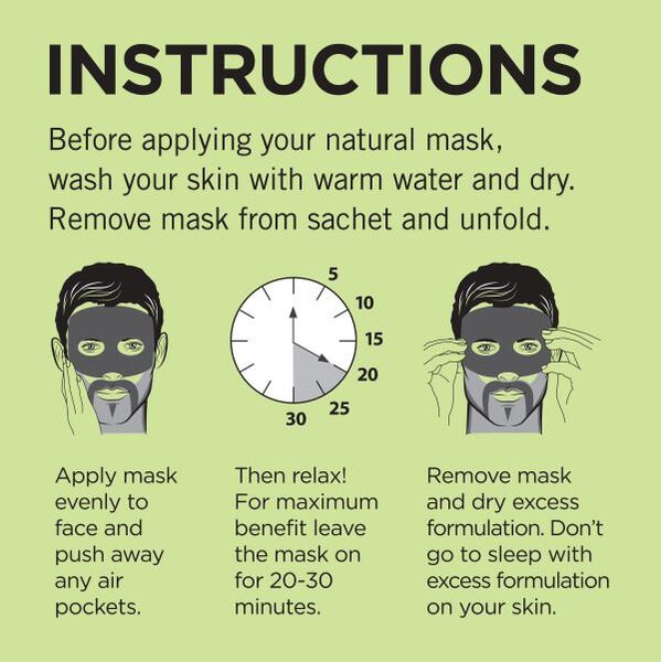 Fuss Free Naturals Mens Charcoal Face Mask, Bearded