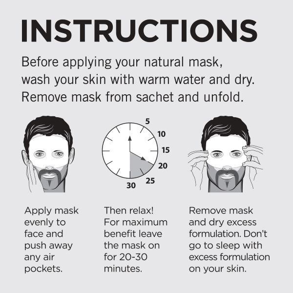 Fuss Free Naturals Mens Anti-Ageing Face Mask, Bearded