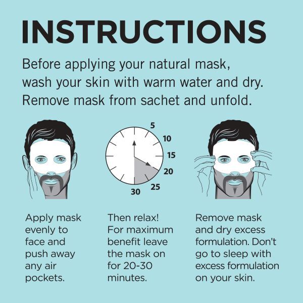 Fuss Free Naturals Mens Hydrating Face Mask, Bearded