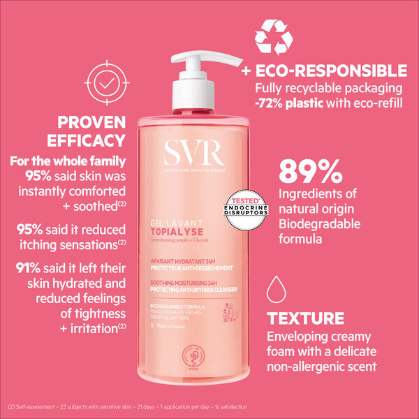 SVR TOPIALYSE 24hr Hydrating Face & Body Gel Wash, Refill 1L