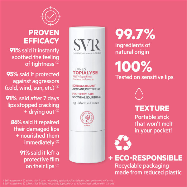 SVR TOPIALYSE Levres 6hr Hydrating Protecting Lip Balm 4g