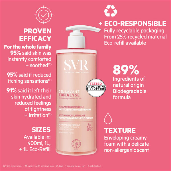 SVR TOPIALYSE 24hr Hydrating Face & Body Gel Wash 400ml