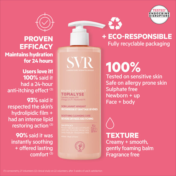 SVR TOPIALYSE 24hr Nourishing Creamy Face & Body Wash 400ml