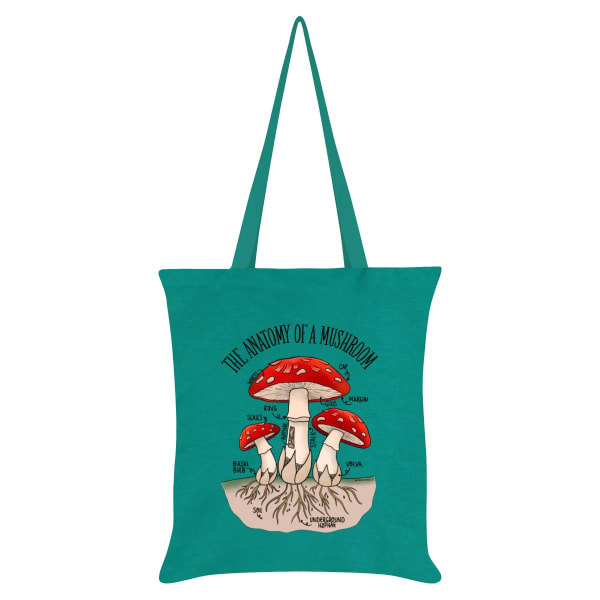 Grindstore The Anatomy Of A Mushroom Tote Bag