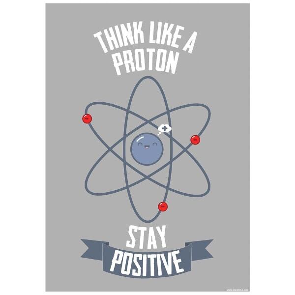 Grindstore Think Like A Proton Mini Poster