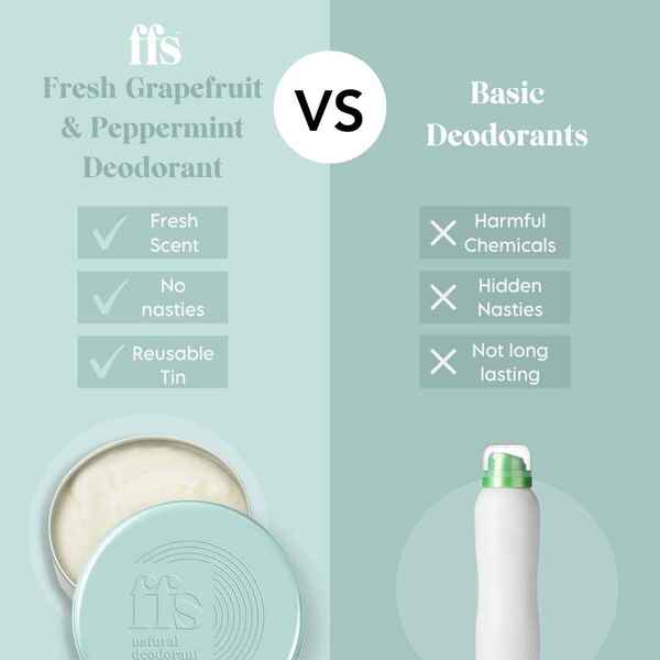 FFS Beauty Vegan Natural Deodorant Balm 50g