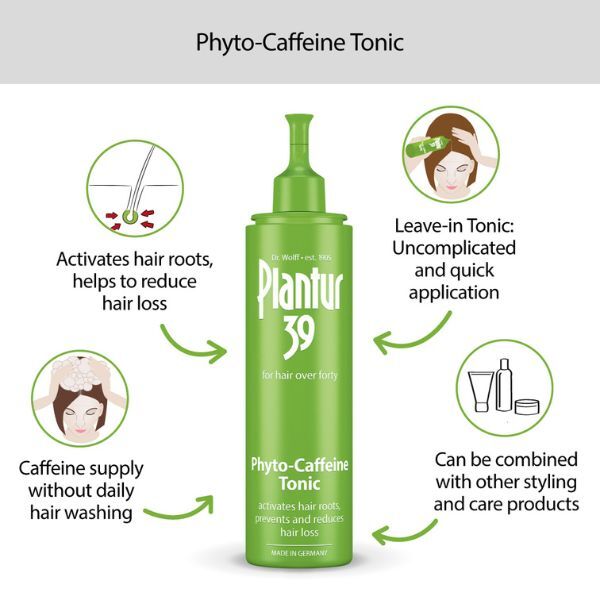 Plantur 39 Caffeine Shampoo and Tonic Set