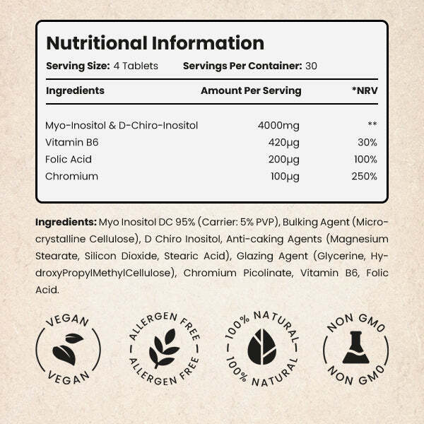 VitaBright Myo Inositol & D Chiro Inositol PCOS Supplement