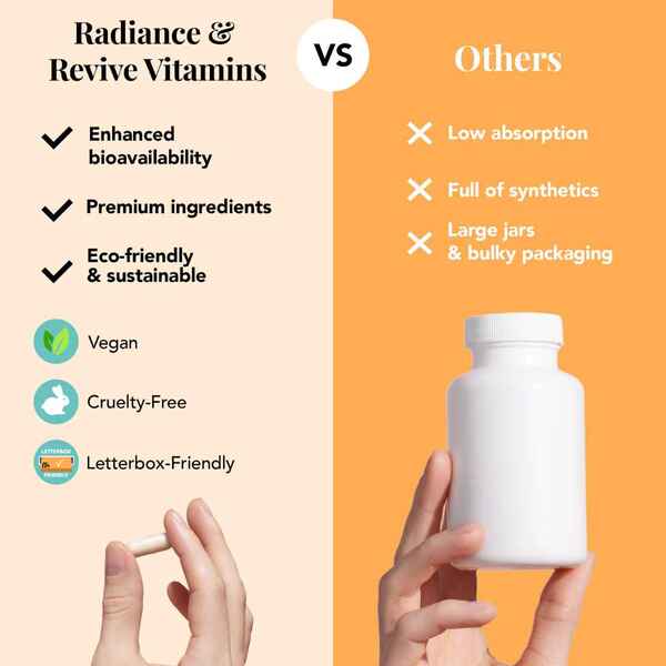 FFS Beauty Radiance & Revive Multivitamins Tablets (30 Days)