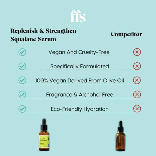 FFS Beauty Replenish & Strengthen: Squalane Serum 30ml