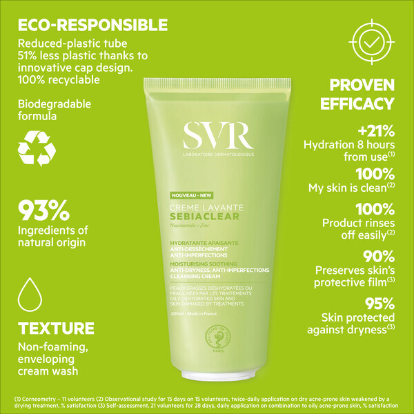 SVR SEBIACLEAR Soothing Face Wash-Off Cream Cleanser, 200ml