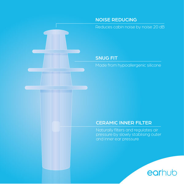 EarHub Flywell In-Flight Earplugs 1 Pair