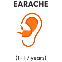 pf-icon-earache.png