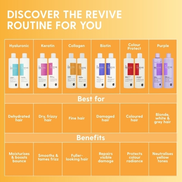 revive-drop-down-infog.jpg revive-drop-down-infog.jpg