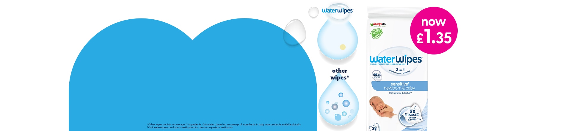 e0926_GS_baby-Waterwipes-Now-135.jpg