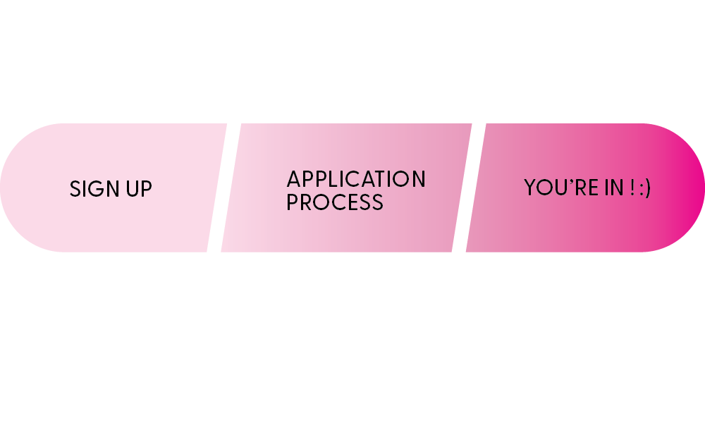 gradientgoalstep.png