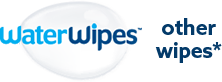 waterwipes-logo.png
