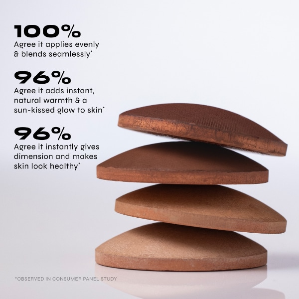 Milani Baked Bronzer 01 Amalfi Glow