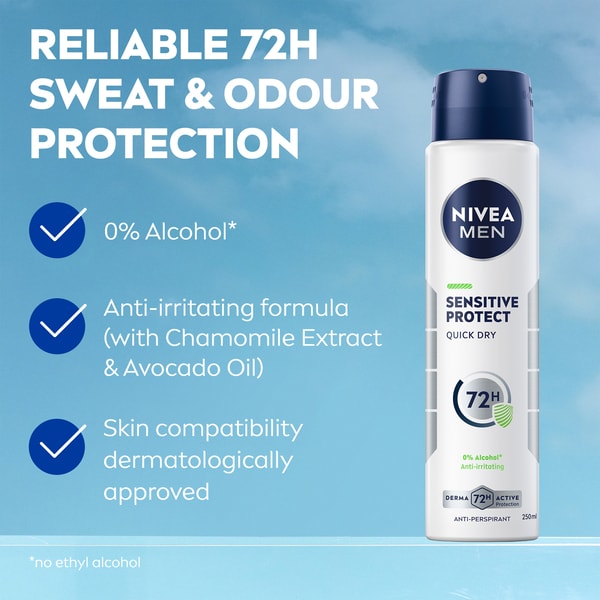 NIVEA MEN Sensitive Anti-Perspirant Deodorant Spray 250ml