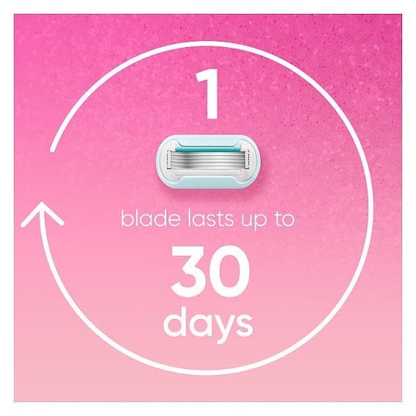 Venus Party Edition Blades 3Ct