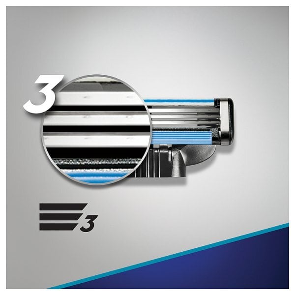 DNRAD Mach 3 Start Blades 4CT