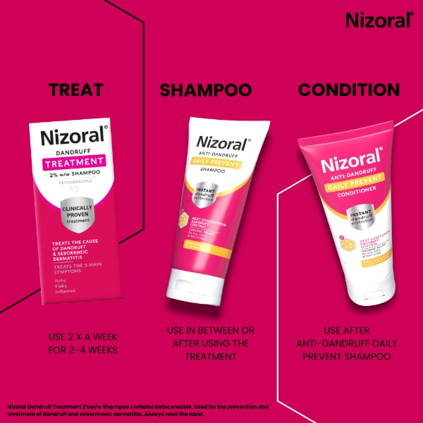 Nizoral Dandruff Treatment 2% W/W Shampoo 120ml
