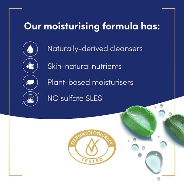 Dove Nourishing Body Wash 720 ml