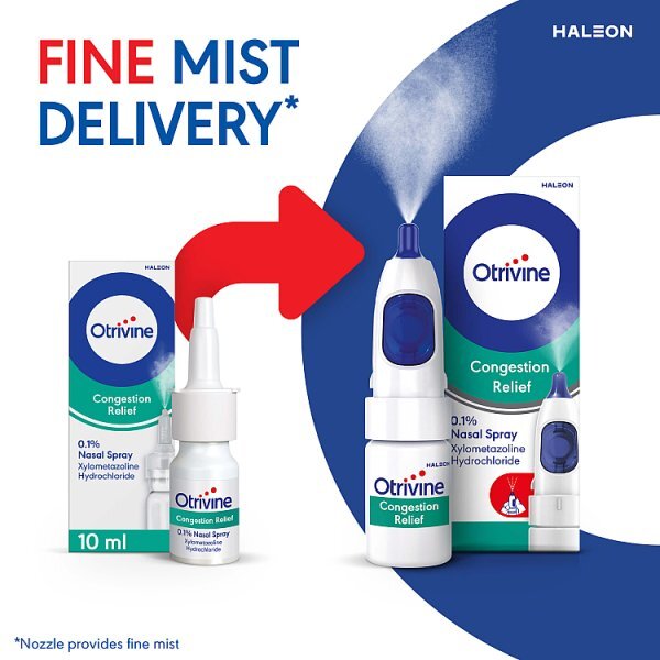 Otrivine Congestion Relief 0.1% Nasal Spray