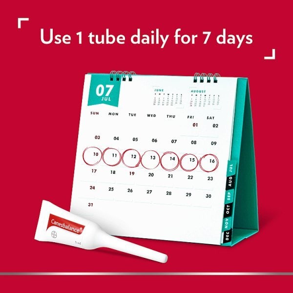 Canesbalance Bacterial Vaginosis Vaginal Gel