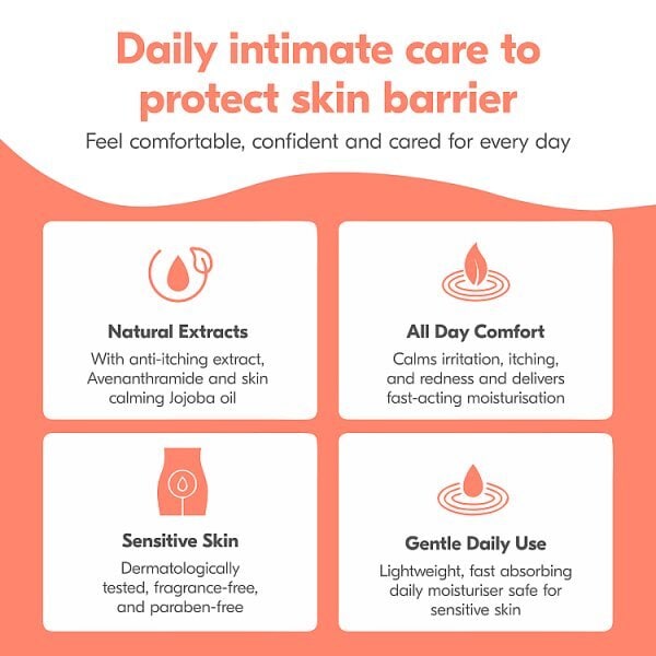 Balance Activ Intimate Soothing Cream 40ml